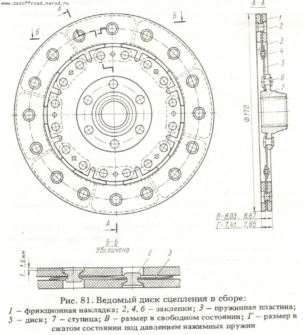 Корзина сцепления т 40 схема